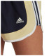 Adidas Γυναικείο σορτς M20 C/B